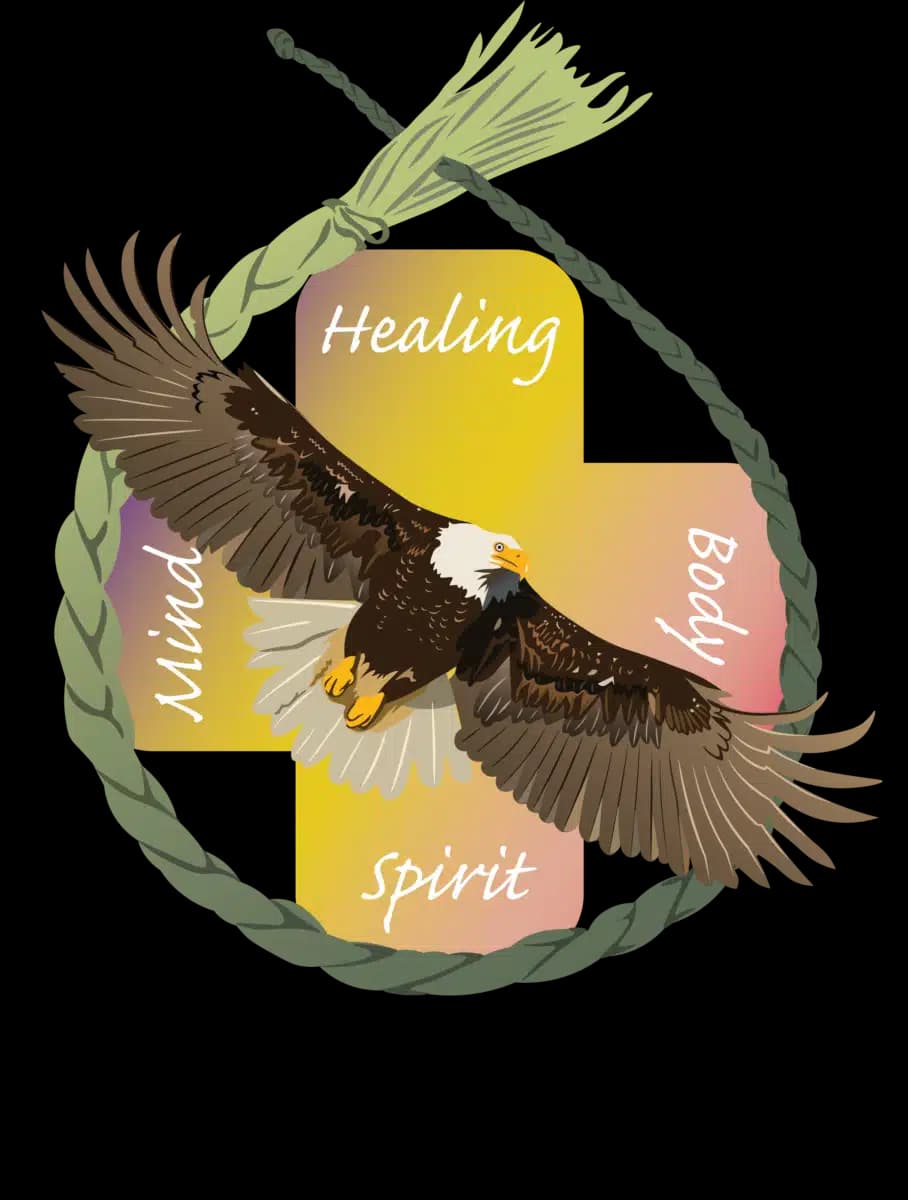 Billings Urban Indian Health and - Preview